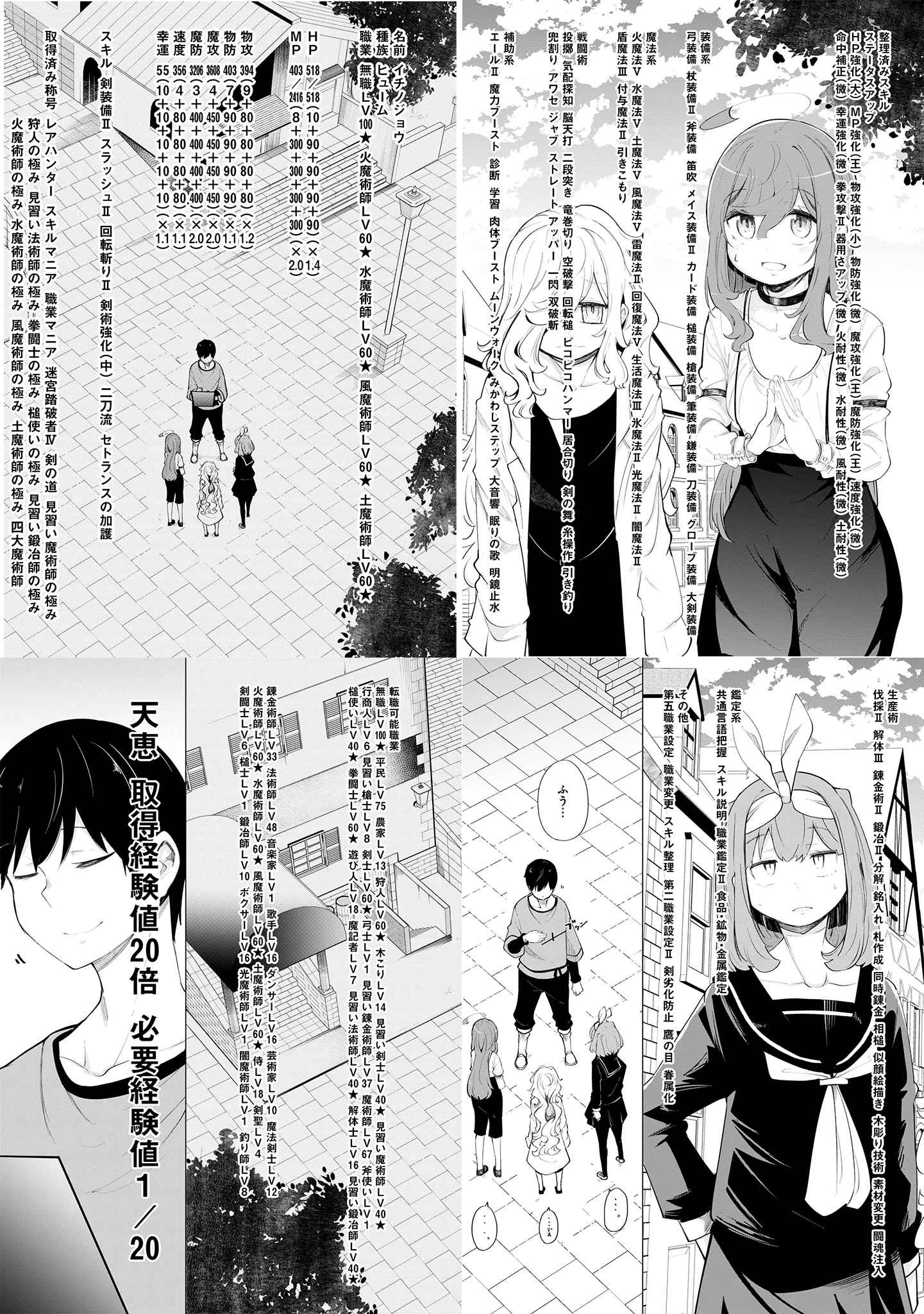 Seichou Cheat de Nandemo Dekiru You ni Natta ga, Mushoku Dake wa Yamerarenai You Desu Chapter 57 59